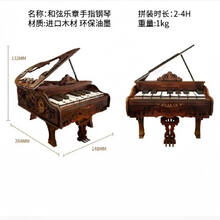 #RemHtml($!{product.content.wareName})