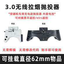 #RemHtml($!{product.content.wareName})