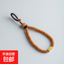 #RemHtml($!{product.content.wareName})