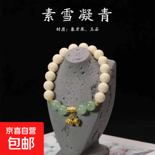 #RemHtml($!{product.content.wareName})