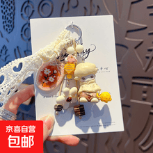 #RemHtml($!{product.content.wareName})