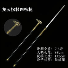 #RemHtml($!{product.content.wareName})