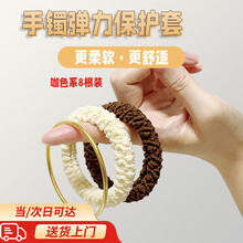 #RemHtml($!{product.content.wareName})