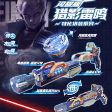 #RemHtml($!{product.content.wareName})