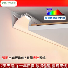 #RemHtml($!{product.content.wareName})