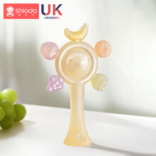 #RemHtml($!{product.content.wareName})