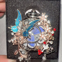 #RemHtml($!{product.content.wareName})