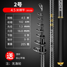 #RemHtml($!{product.content.wareName})