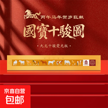 #RemHtml($!{product.content.wareName})