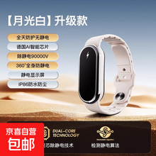 #RemHtml($!{product.content.wareName})