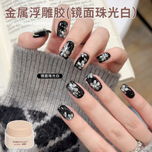 #RemHtml($!{product.content.wareName})