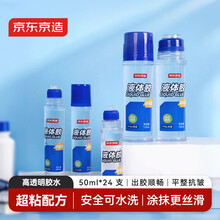 #RemHtml($!{product.content.wareName})