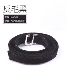 #RemHtml($!{product.content.wareName})