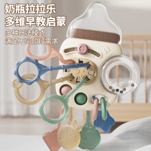 #RemHtml($!{product.content.wareName})