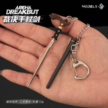 #RemHtml($!{product.content.wareName})