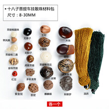 #RemHtml($!{product.content.wareName})