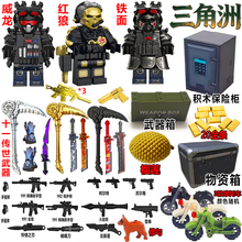 #RemHtml($!{product.content.wareName})