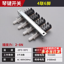 #RemHtml($!{product.content.wareName})