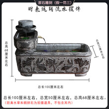 #RemHtml($!{product.content.wareName})