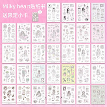 #RemHtml($!{product.content.wareName})