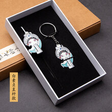 #RemHtml($!{product.content.wareName})