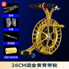 #RemHtml($!{product.content.wareName})