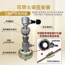 #RemHtml($!{product.content.wareName})