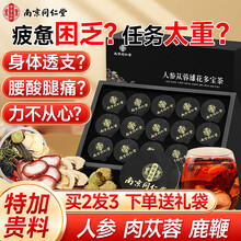 #RemHtml($!{product.content.wareName})