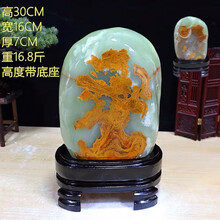 #RemHtml($!{product.content.wareName})