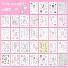 #RemHtml($!{product.content.wareName})