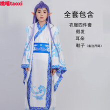 #RemHtml($!{product.content.wareName})