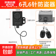 #RemHtml($!{product.content.wareName})