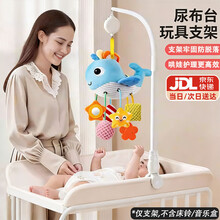 #RemHtml($!{product.content.wareName})