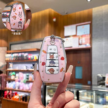 #RemHtml($!{product.content.wareName})