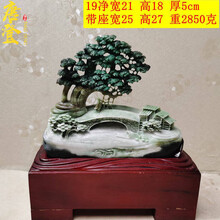 #RemHtml($!{product.content.wareName})