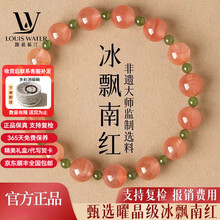 #RemHtml($!{product.content.wareName})