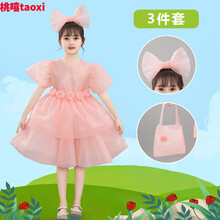 #RemHtml($!{product.content.wareName})