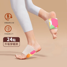 #RemHtml($!{product.content.wareName})