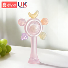 #RemHtml($!{product.content.wareName})