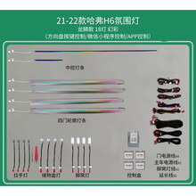 #RemHtml($!{product.content.wareName})