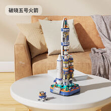 #RemHtml($!{product.content.wareName})