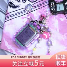 #RemHtml($!{product.content.wareName})