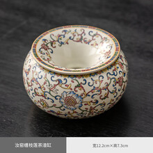 #RemHtml($!{product.content.wareName})