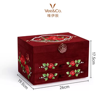 #RemHtml($!{product.content.wareName})