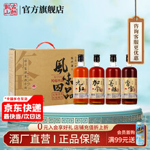 #RemHtml($!{product.content.wareName})