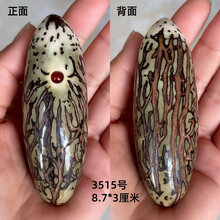 #RemHtml($!{product.content.wareName})