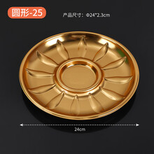 #RemHtml($!{product.content.wareName})