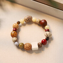 #RemHtml($!{product.content.wareName})