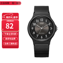 #RemHtml($!{product.content.wareName})