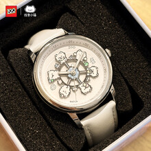 #RemHtml($!{product.content.wareName})